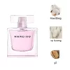 Narciso Rodriguez Narciso Radiante edp mui huong
