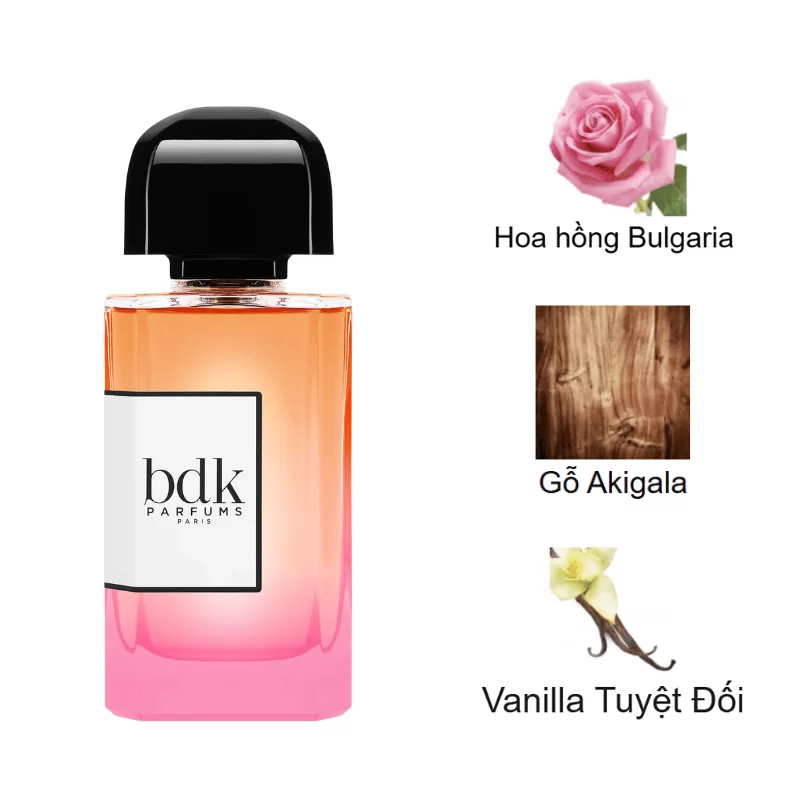 BDK Parfums Impadia EDP mùi hương BDK Parfums Impadia EDP mùi hương