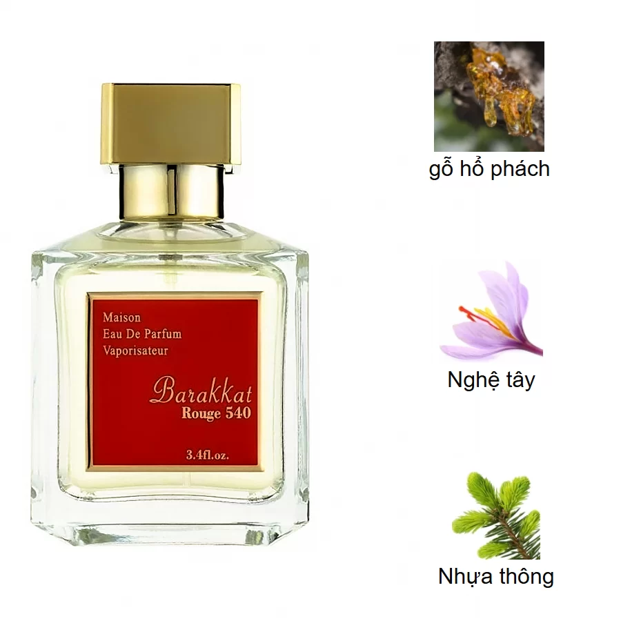 Fragrance World Barakkat Rouge 540 EDP mui huong