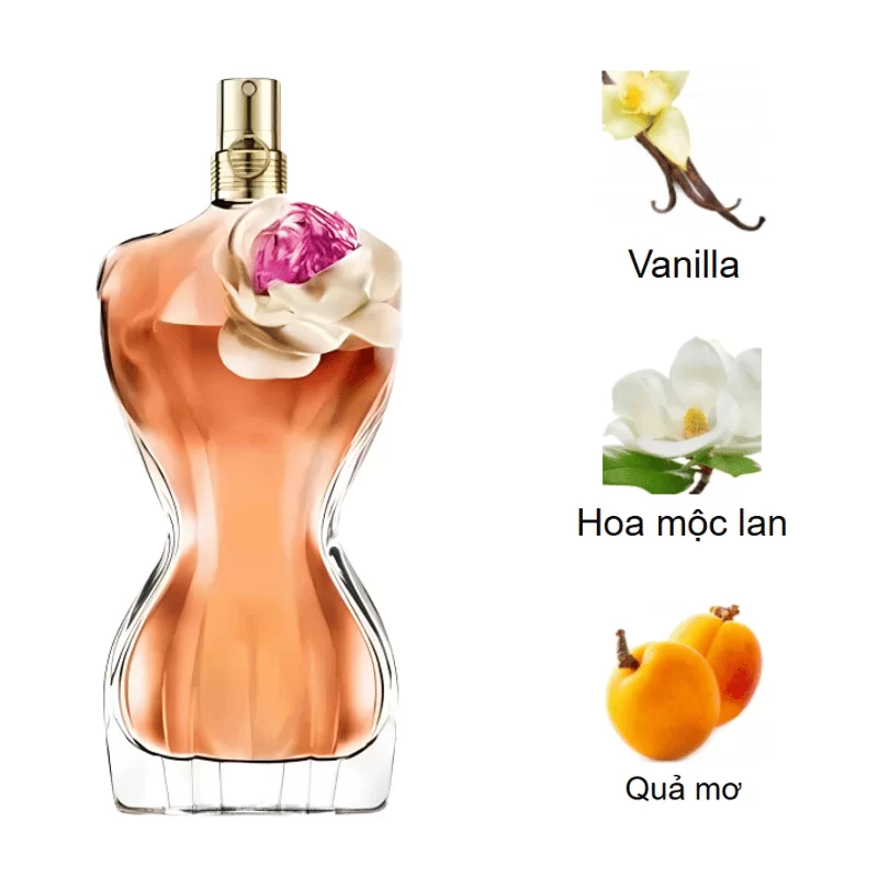 Jean Paul Gaultier La Belle Flower Edition EDP mùi hương
