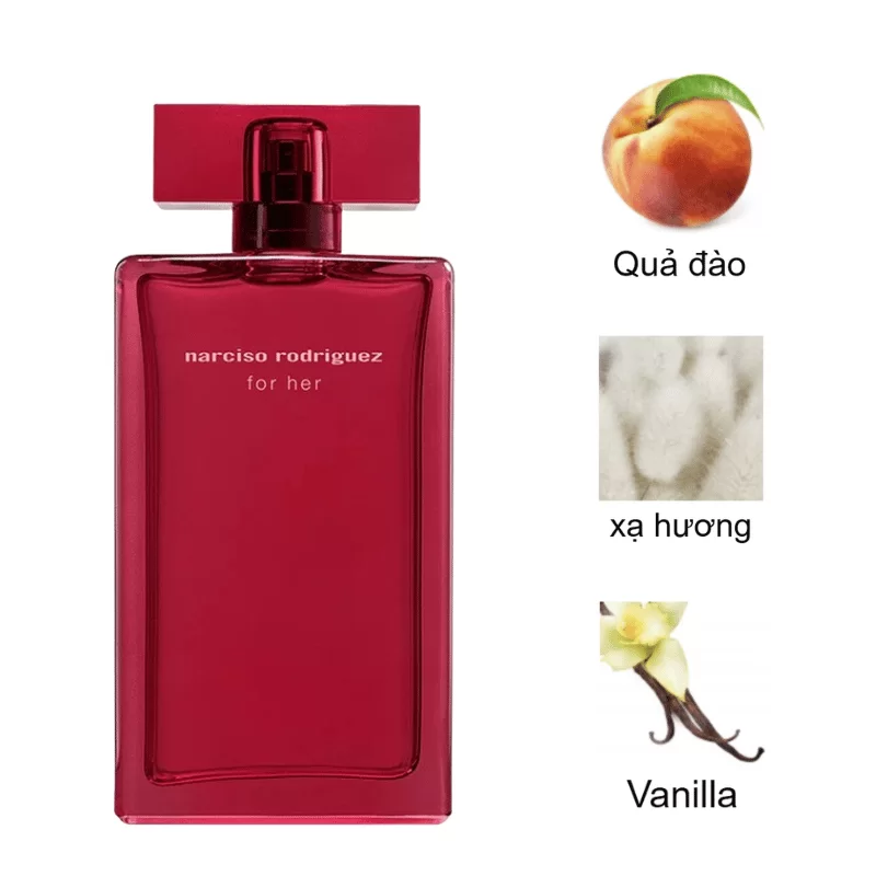 Narciso Rodriguez Narciso For Her Intense mùi hương
