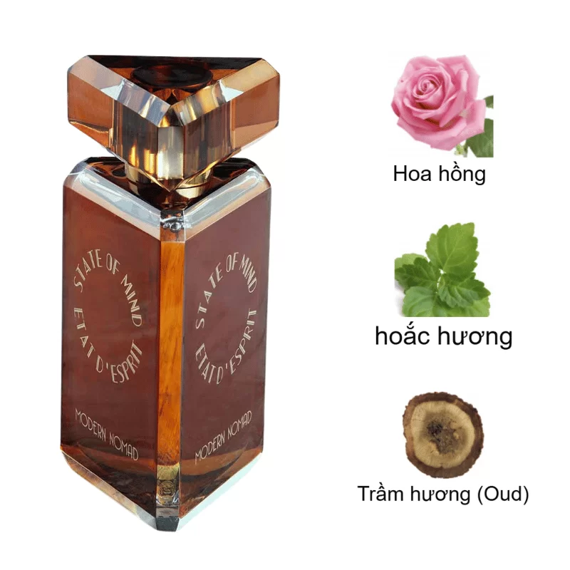 State of Mind Modern Nomad EDP mùi hương