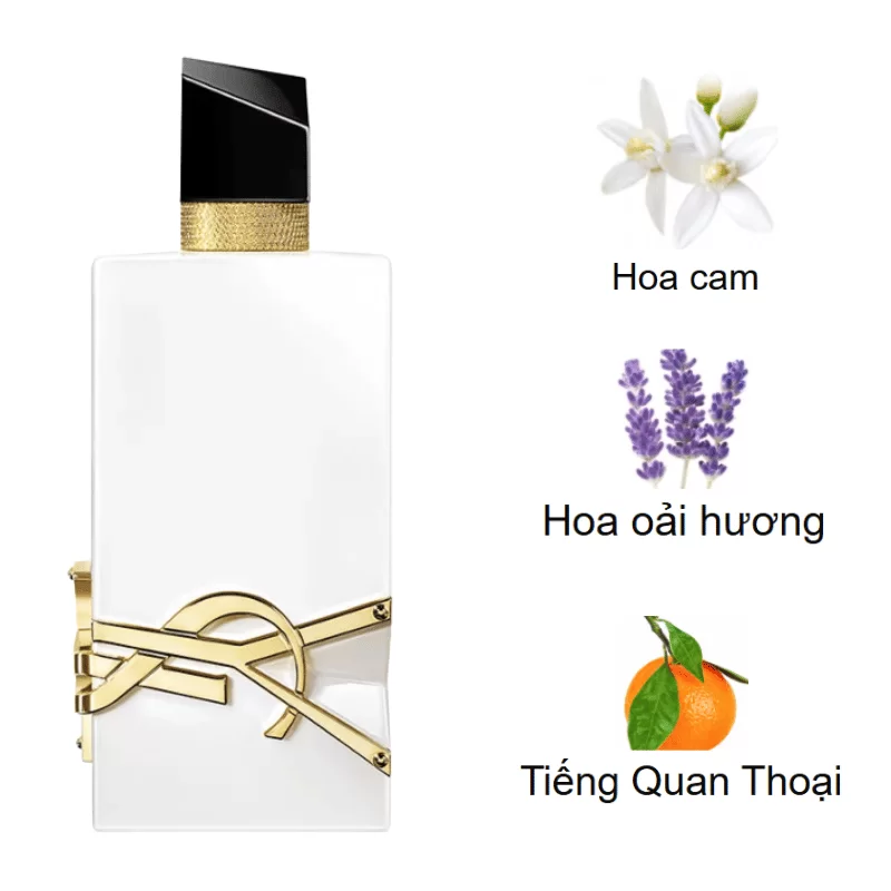 Yves Saint Laurent Libre L'eau Nue EDP mùi hương