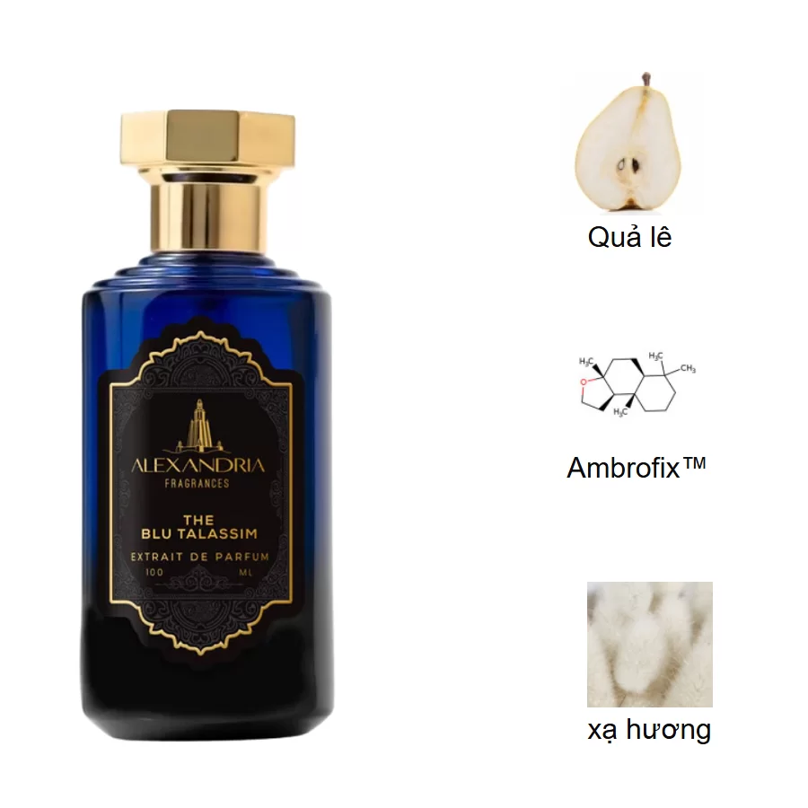 Alexandria Fragrances The Blu Talassim mui huong
