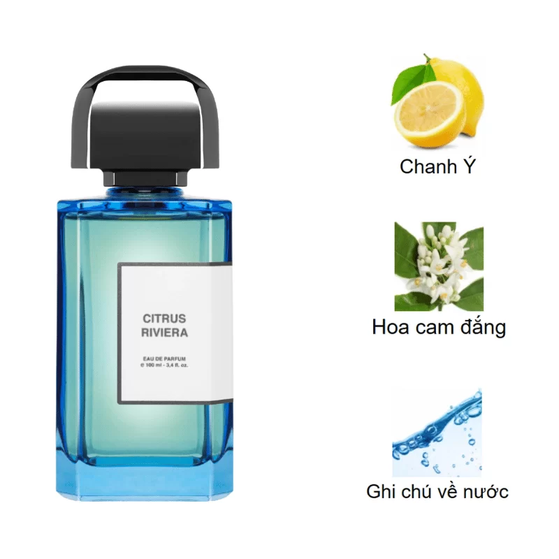 BDK Parfums Citrus Riviera EDP mùi hương