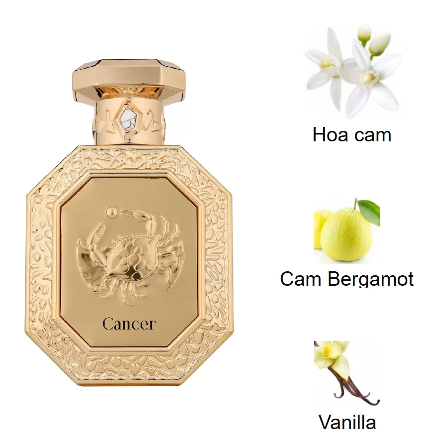 French Avenue Cancer EDP mui huong