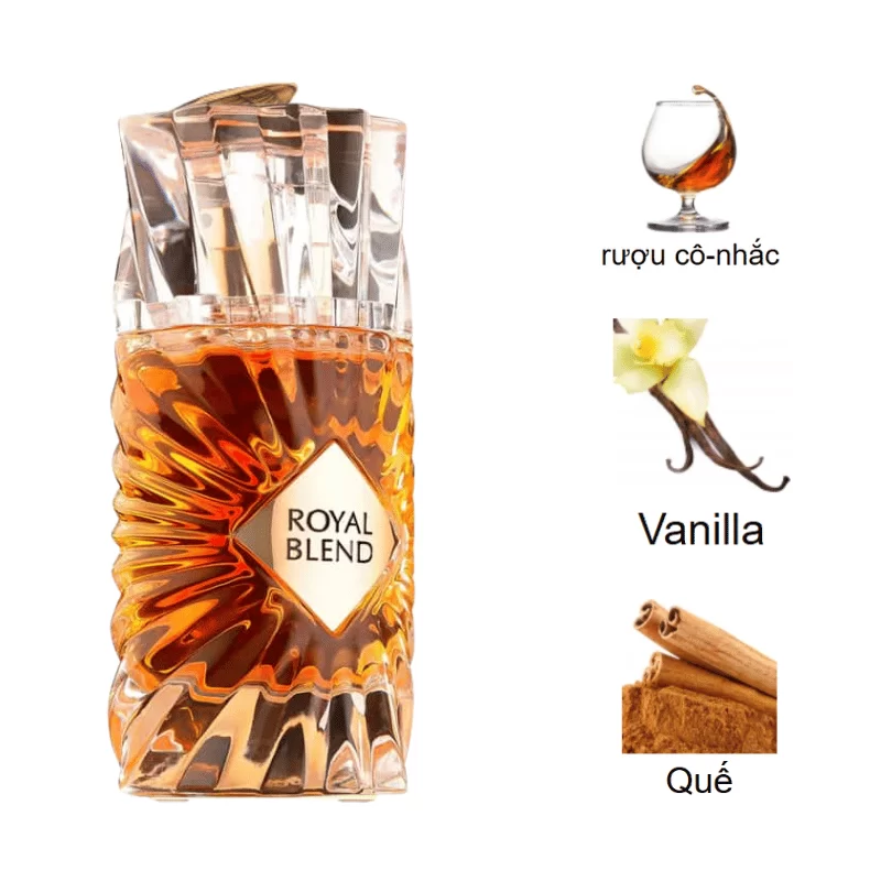 French Avenue Royal Blend mùi hương