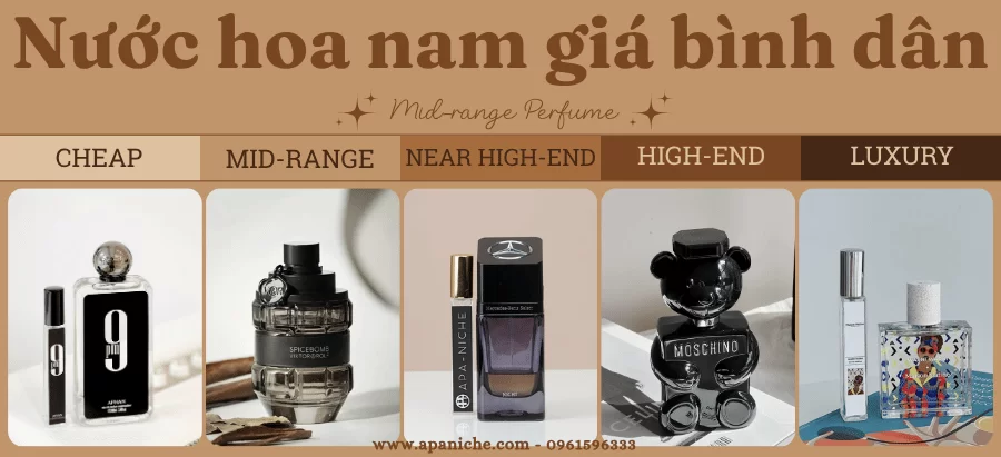 Nước hoa nam giá bình dân