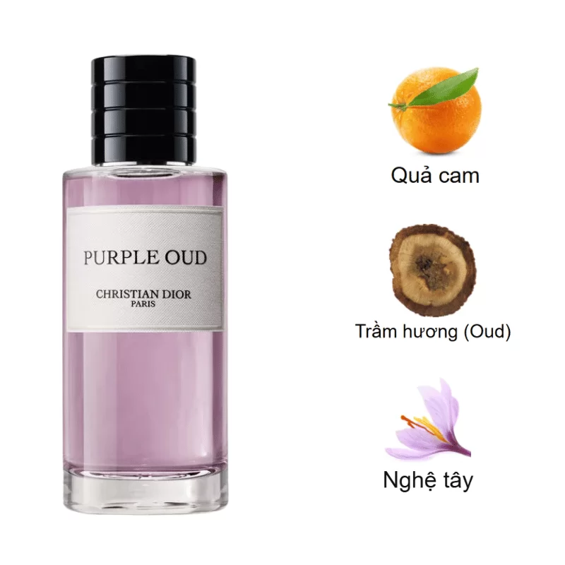 Dior Lucky EDP mùi hương