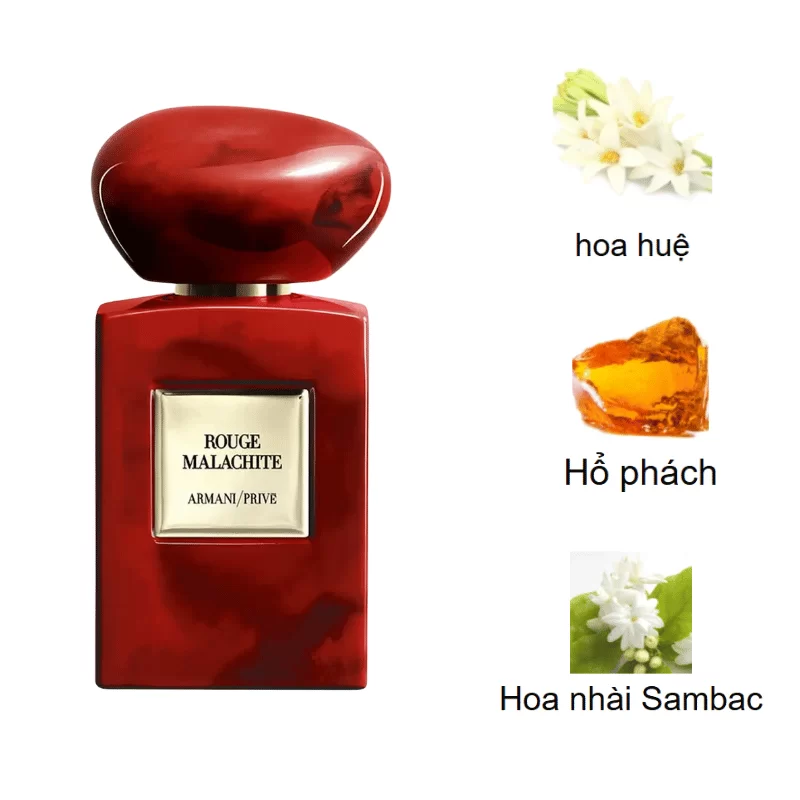Giorgio Armani Armani Prive Rouge Malachite EDP mùi hương