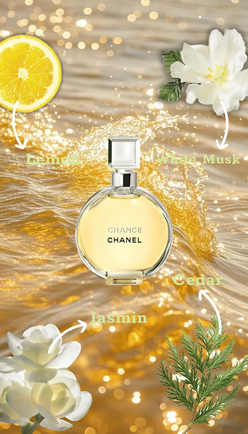 Dầu thơm Chanel Chance Parfum