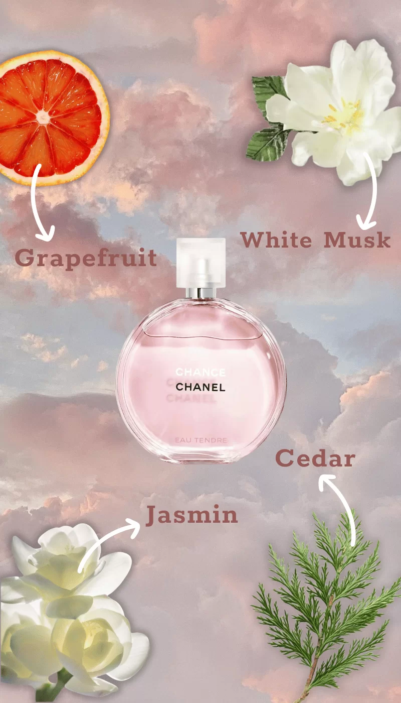 Dầu thơm nữ Chanel Chance Eau Tendre EDT