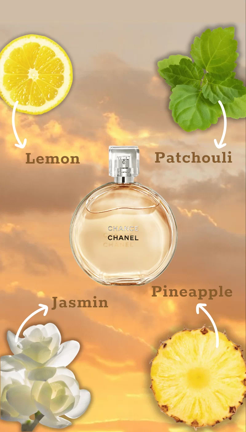 Nước hoa Chanel Chance EDT