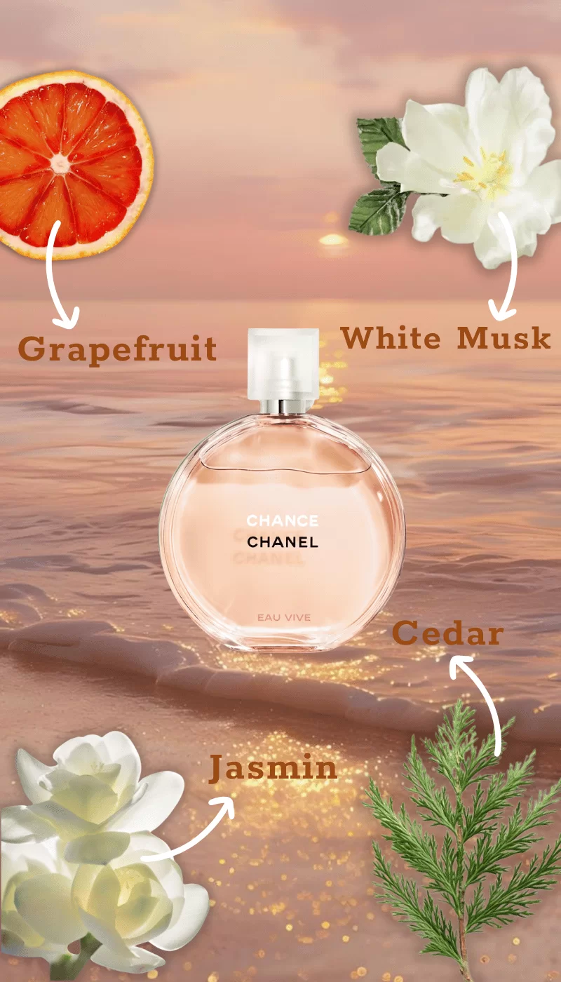 Nước hoa cao cấp Chanel Chance Eau Vive EDT