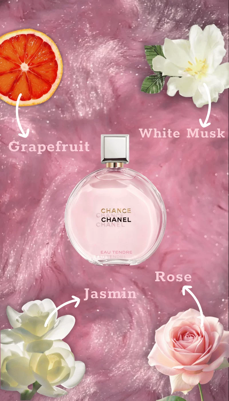 Nuoc hoa nu cao cap Chanel Chance Eau Tendre Eau De Parfum