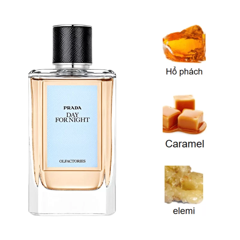 Prada Olfactories Day For Night EDP mùi hương