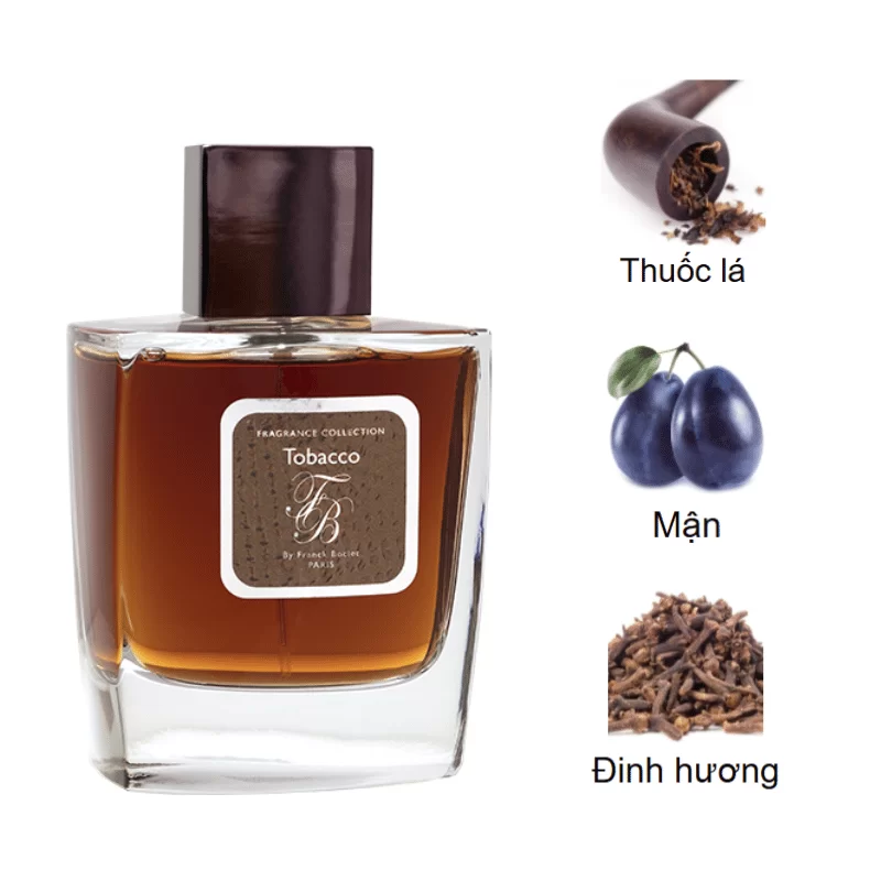 Franck Boclet Tobacco EDP mùi hương
