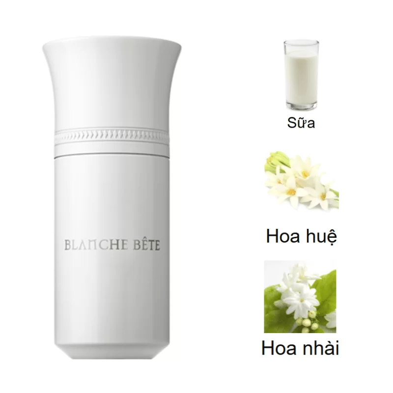Liquides imaginaires Blanche Bête Limited Edition mùi hương
