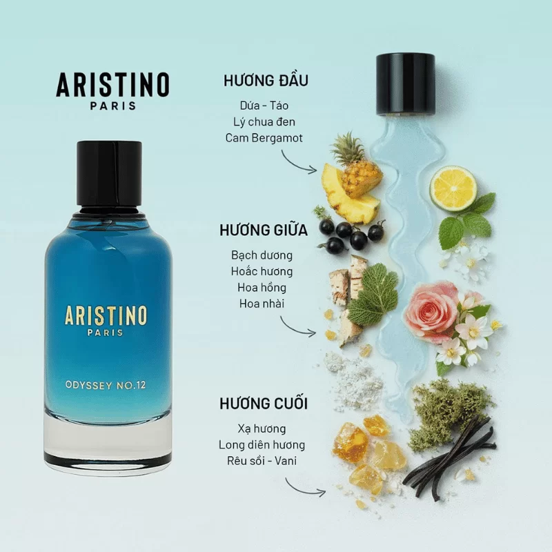 Aristino Paris Odyssey No.12 EDP mùi hương Aristino Paris Odyssey No.12 EDP mùi hương