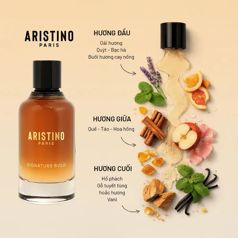 Aristino Paris Signature Bold EDP mùi hương Aristino Paris Signature Bold EDP mùi hương