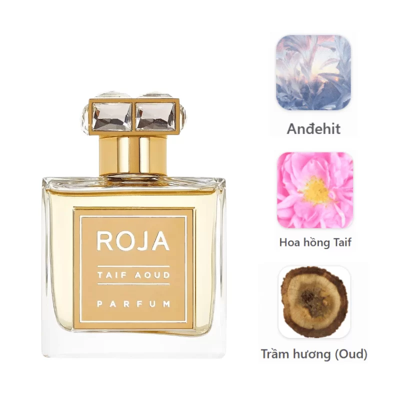Roja Taif Aoud Parfum mùi hương